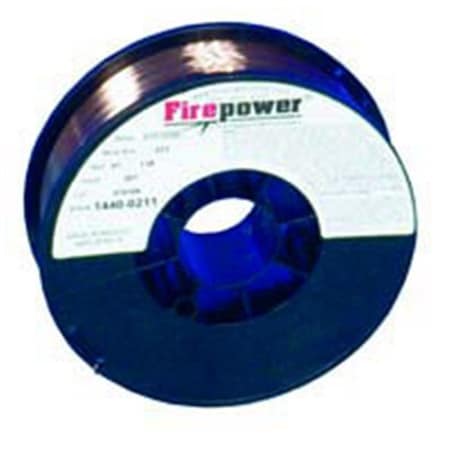 Firepower